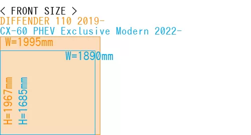 #DIFFENDER 110 2019- + CX-60 PHEV Exclusive Modern 2022-